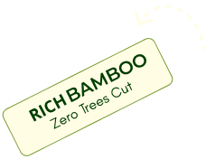 Zero Wipe Product
